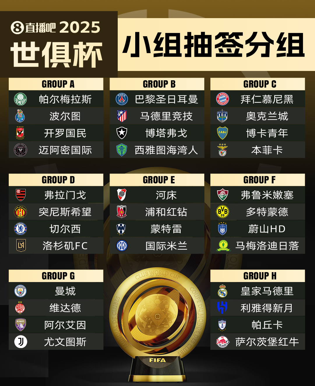 票難賣！TA：邁阿密國(guó)際世俱杯揭幕戰(zhàn)降至55美元 皇馬門票最暢銷