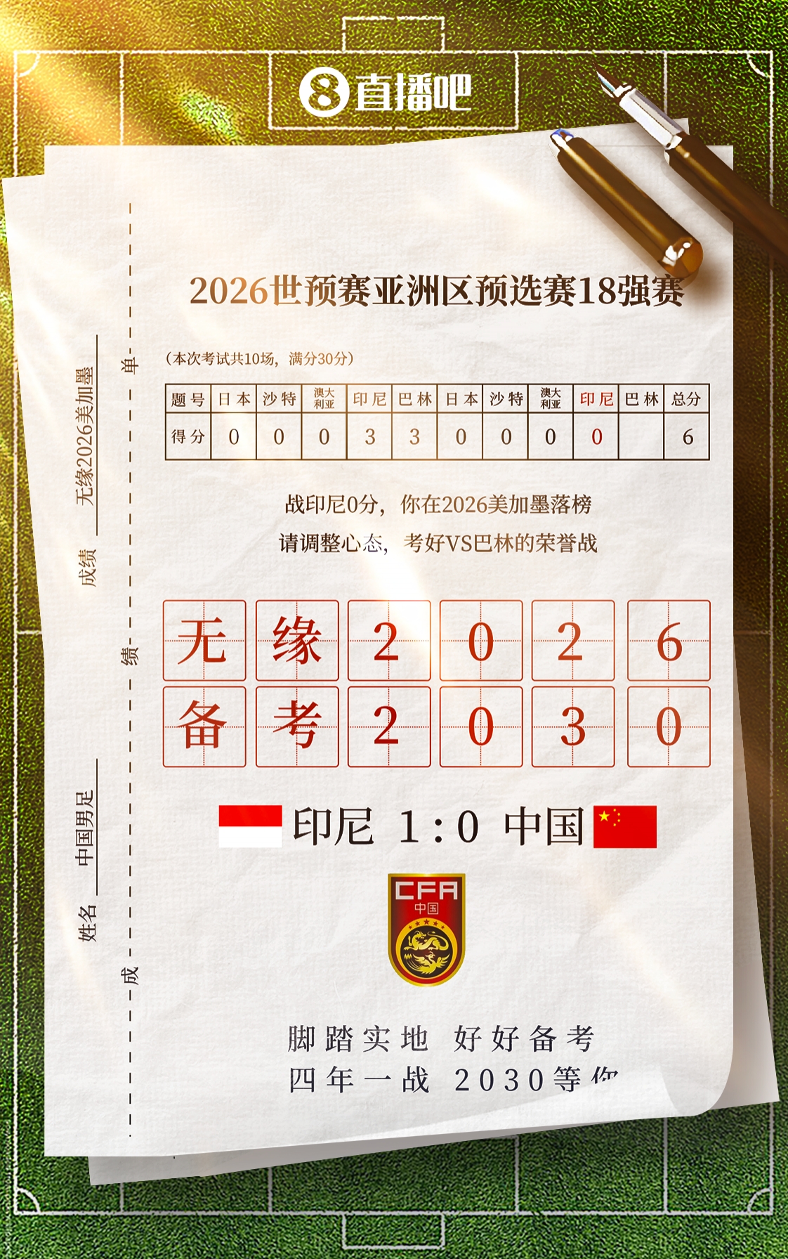 一個無聊的統(tǒng)計(jì)：中國隊(duì)是第42個備戰(zhàn)2030世界杯的球隊(duì)