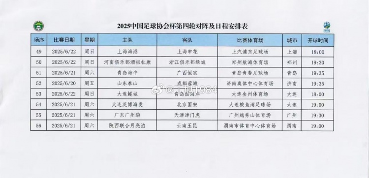 足協(xié)杯廣州豹vs津門虎提前至6月21日舉行，海牛vs恒宸推遲一天