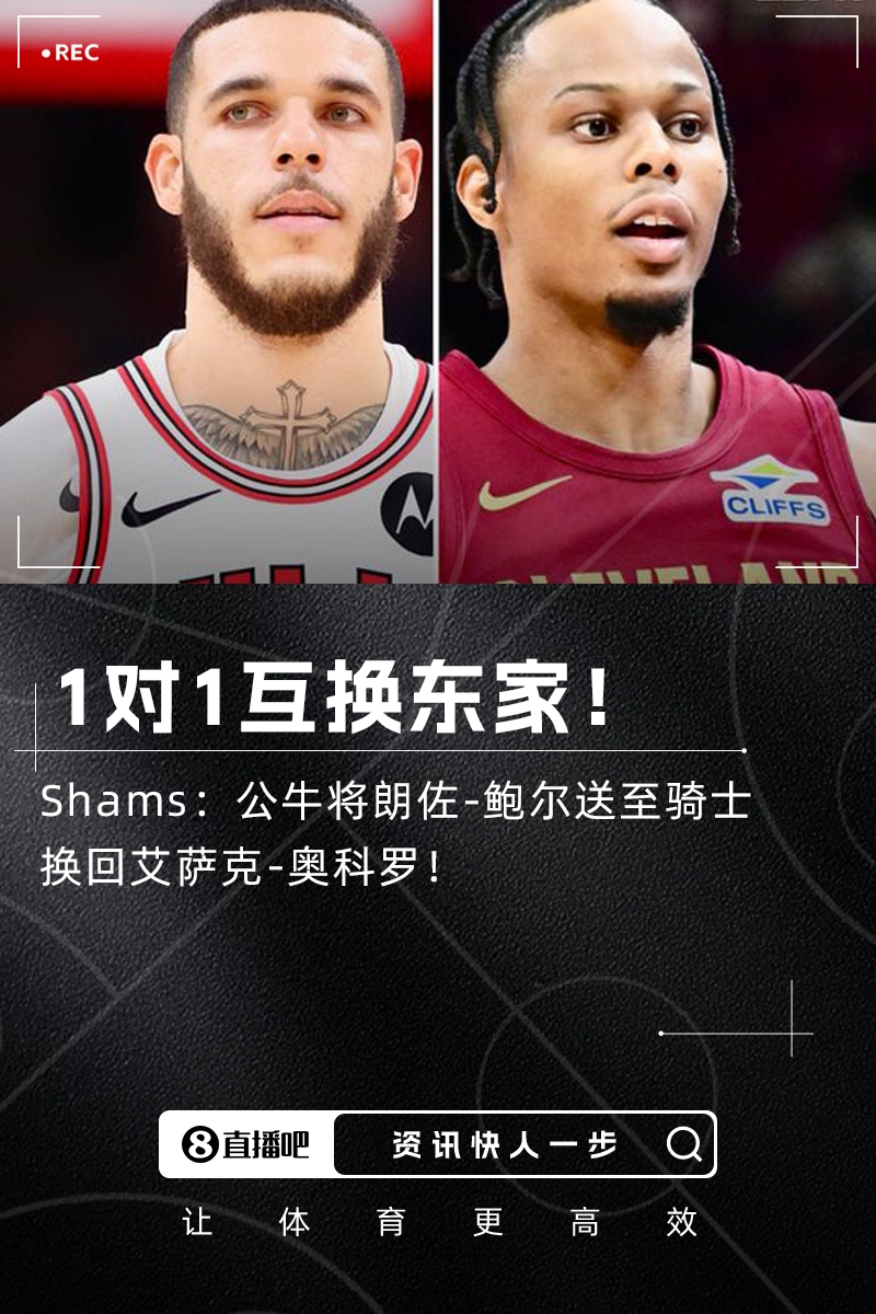 1對1互換東家??Shams：公牛將朗佐-鮑爾送至騎士換回奧科羅！
