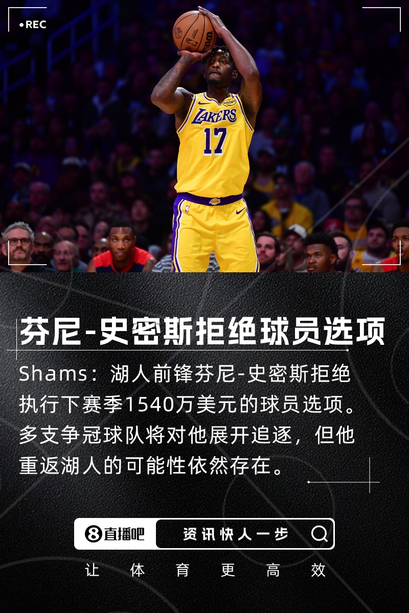 多支爭冠球隊(duì)追逐??Shams：芬尼-史密斯拒絕執(zhí)行下賽季球員選項(xiàng)