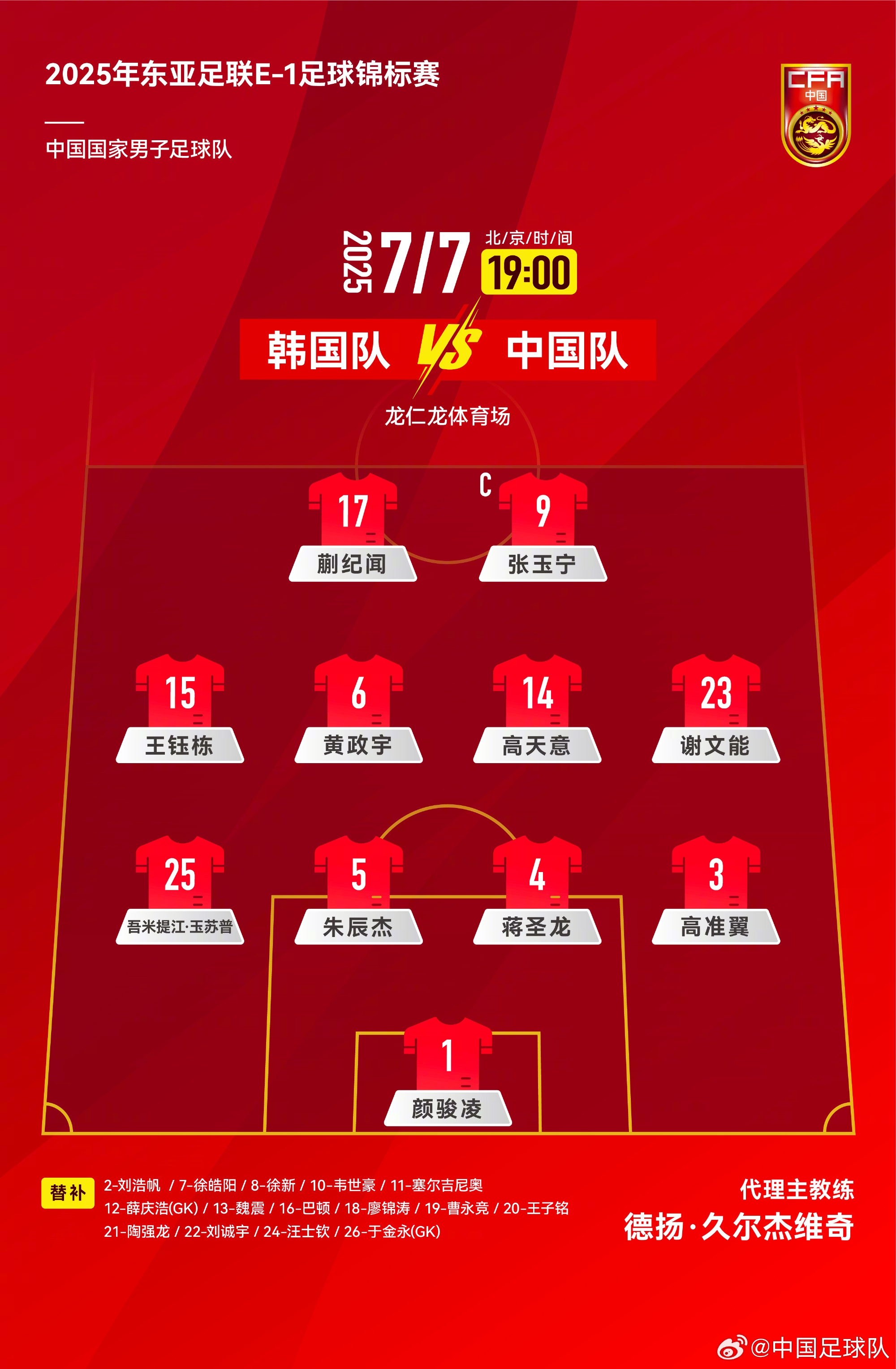 442！國足官方陣型圖：蒯紀(jì)聞張玉寧雙前鋒，黃政宇高天意雙后腰