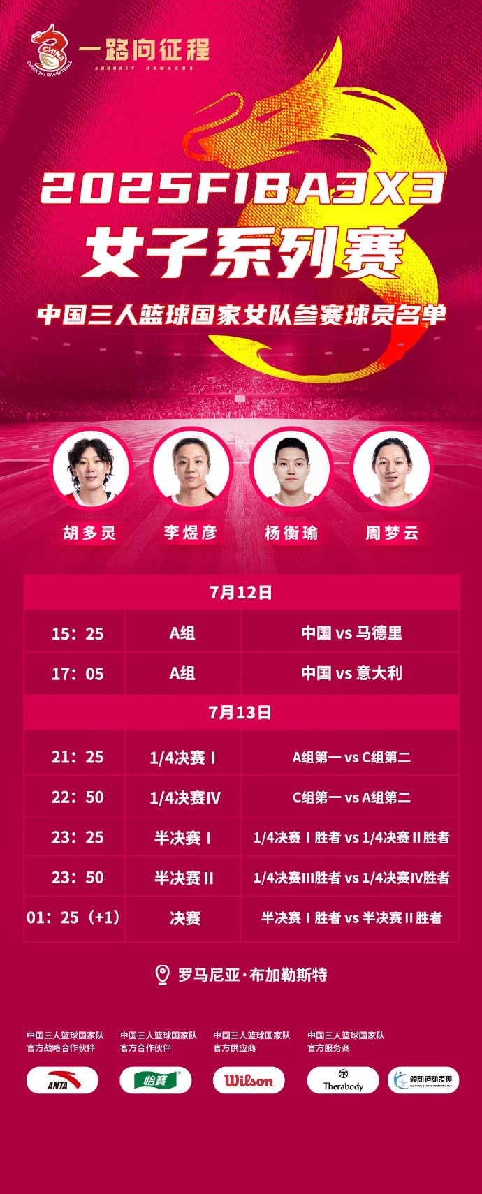 FIBA3x3布加勒斯特站中國(guó)女隊(duì)名單：胡多靈&李煜彥&周夢(mèng)云&楊衡瑜