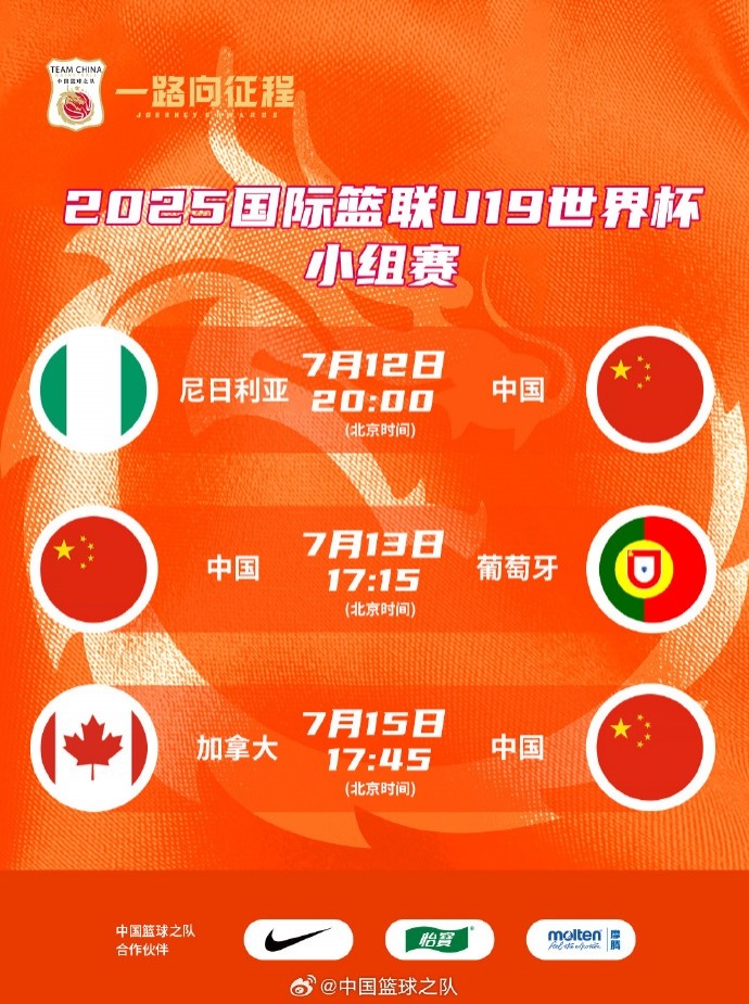 中國(guó)U19女籃世界杯小組賽對(duì)手依次為尼日利亞、葡萄牙、加拿大