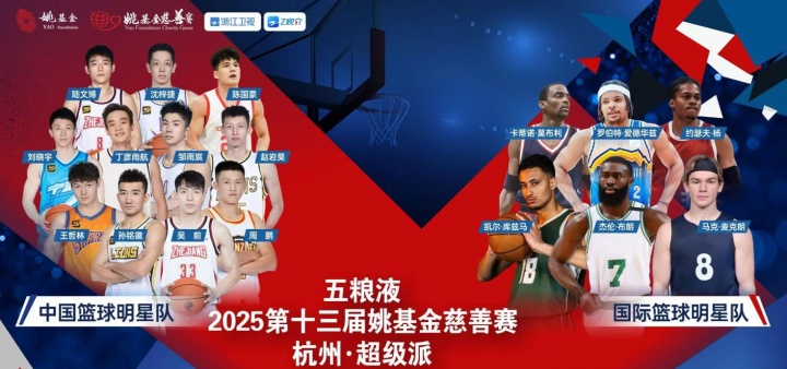 ??威少無了？姚基金慈善賽國際明星隊再添三人