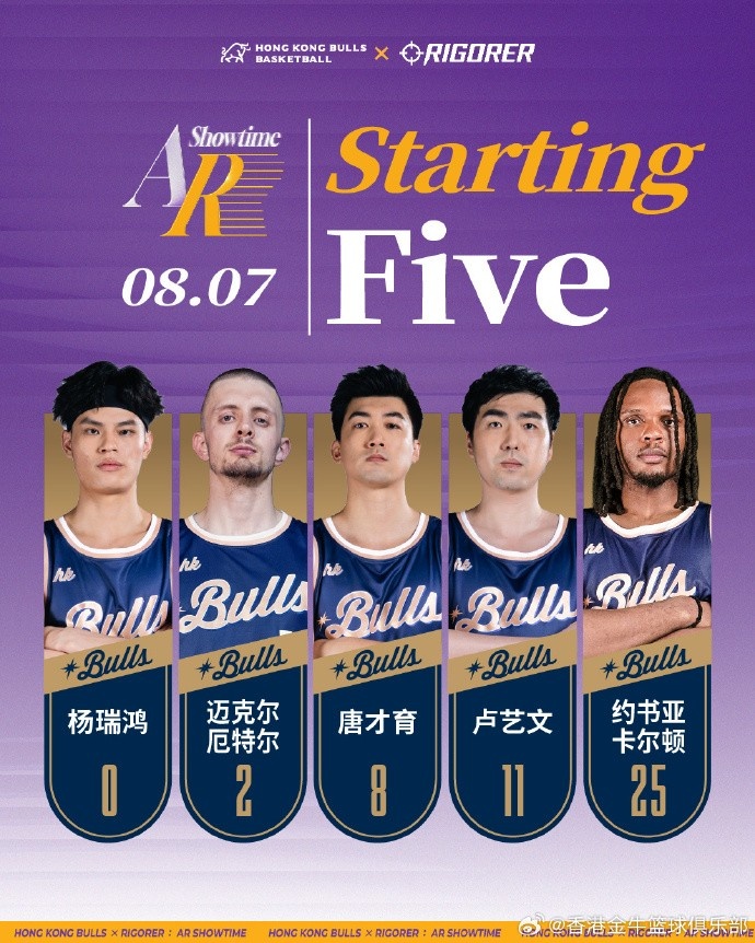 香港金牛首發(fā)：卡爾頓領(lǐng)銜！唐才育&盧藝文在列 加楊瑞鴻&厄特爾