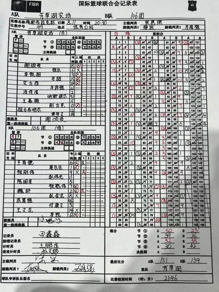 張伯倫都鼓掌！野球場一高手狂扔38記三分球&0罰球獨(dú)得130分！