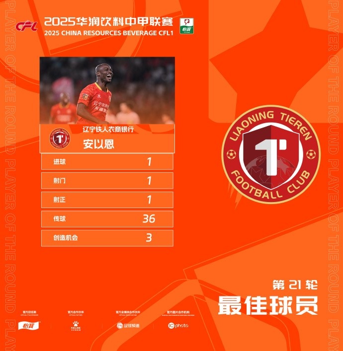 首開記錄助遼寧鐵人贏球，安以恩當(dāng)選中甲第21輪最佳球員