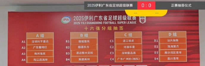 廣東省超正賽抽簽：恒大足校分在B組，廣州豹（梯隊(duì)）分在C組