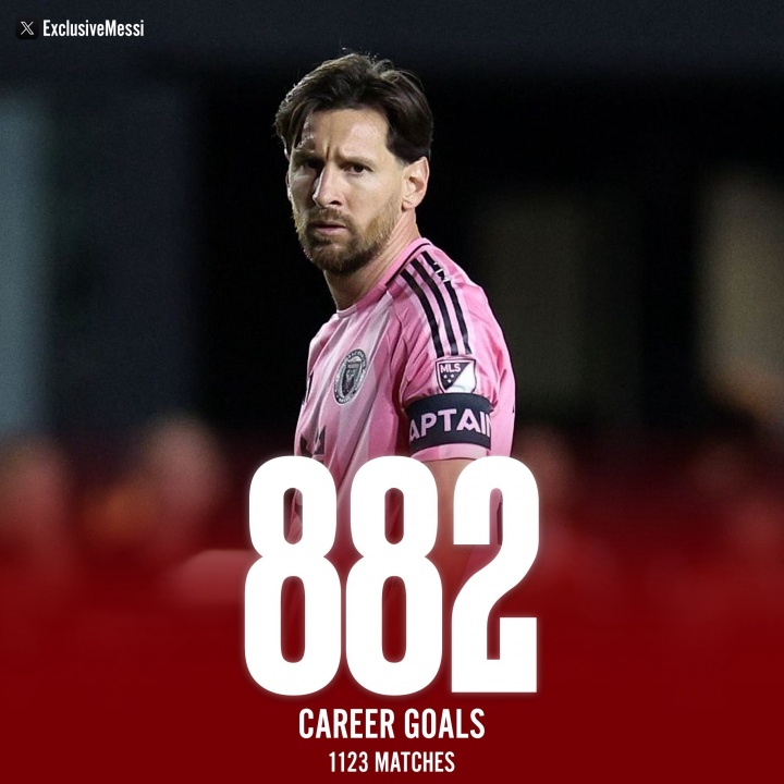 倒計時！38歲梅西882球391助，距離900球+400助僅差18球9助