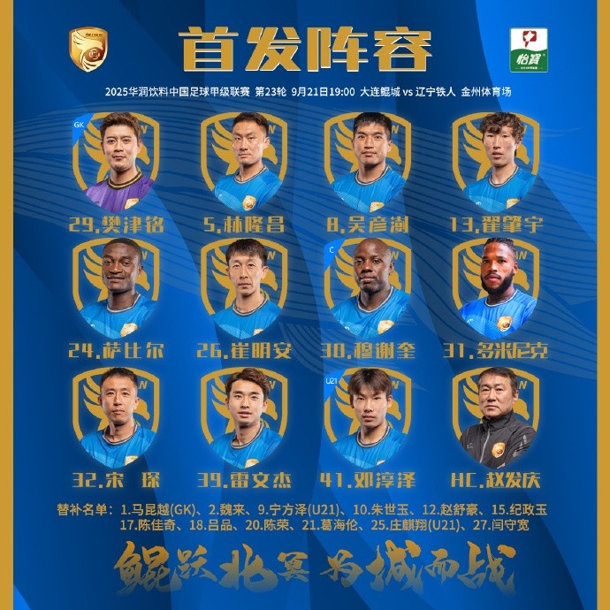 大連鯤城VS遼寧鐵人首發(fā)出爐！ ???