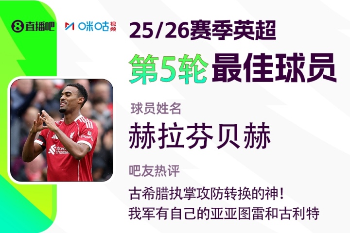 直播吧X咪咕體育|英超第5輪最佳：赫拉芬貝赫，執(zhí)掌攻防轉(zhuǎn)換的神!