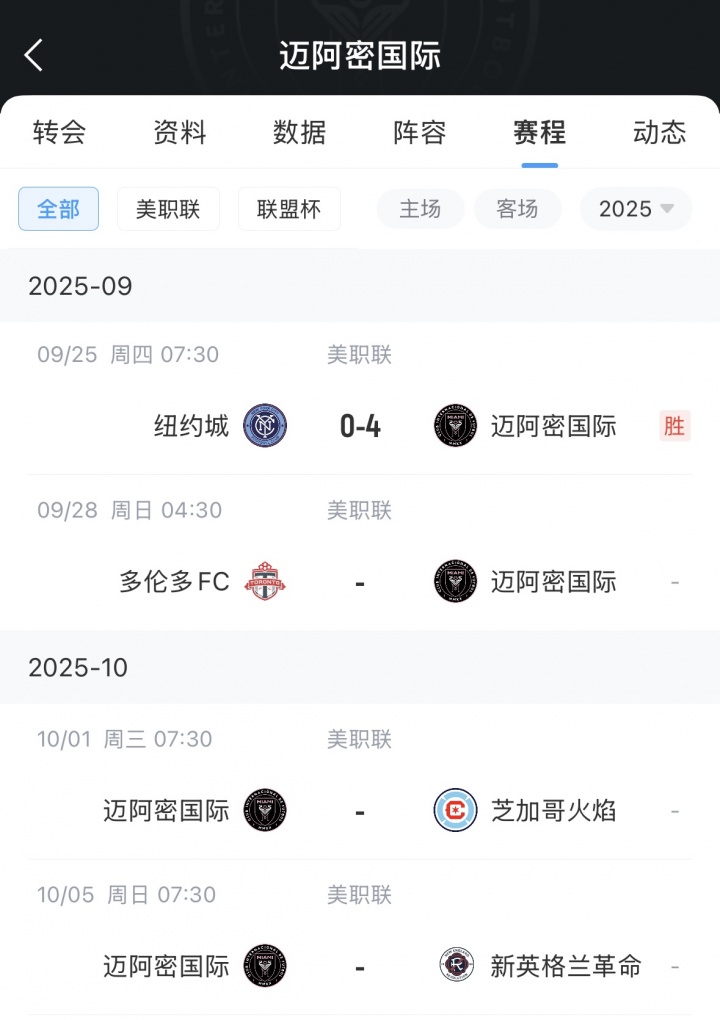 兩連客！邁阿密下場(chǎng)比賽間隔不足67小時(shí)，還需奔赴加拿大