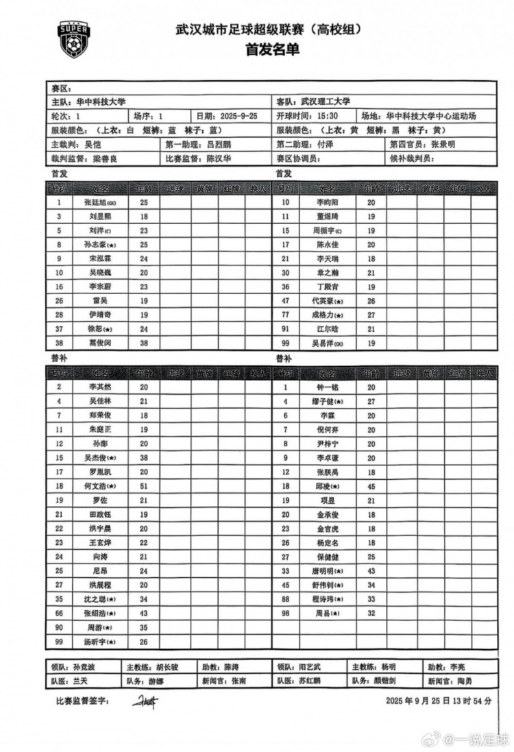“漢超”高校組揭幕戰(zhàn)，38歲蒿俊閔代表華中科技大學(xué)首發(fā)