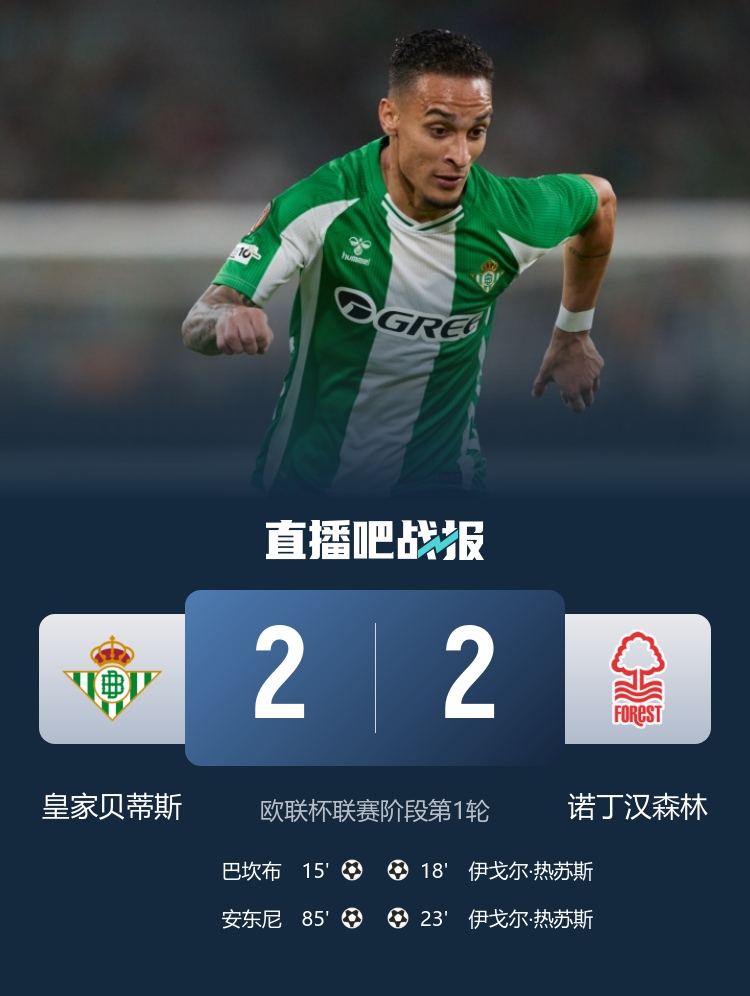 圓神傳射！貝蒂斯2-2森林 安東尼85分鐘破門(mén)絕平+助攻巴坎布建功