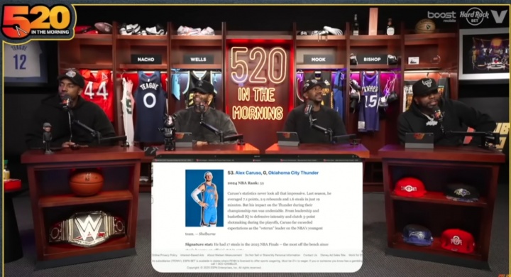 蒂格評ESPN新賽季百大球員：卡魯索排名比喬治高？瘋了吧看他數(shù)據(jù)