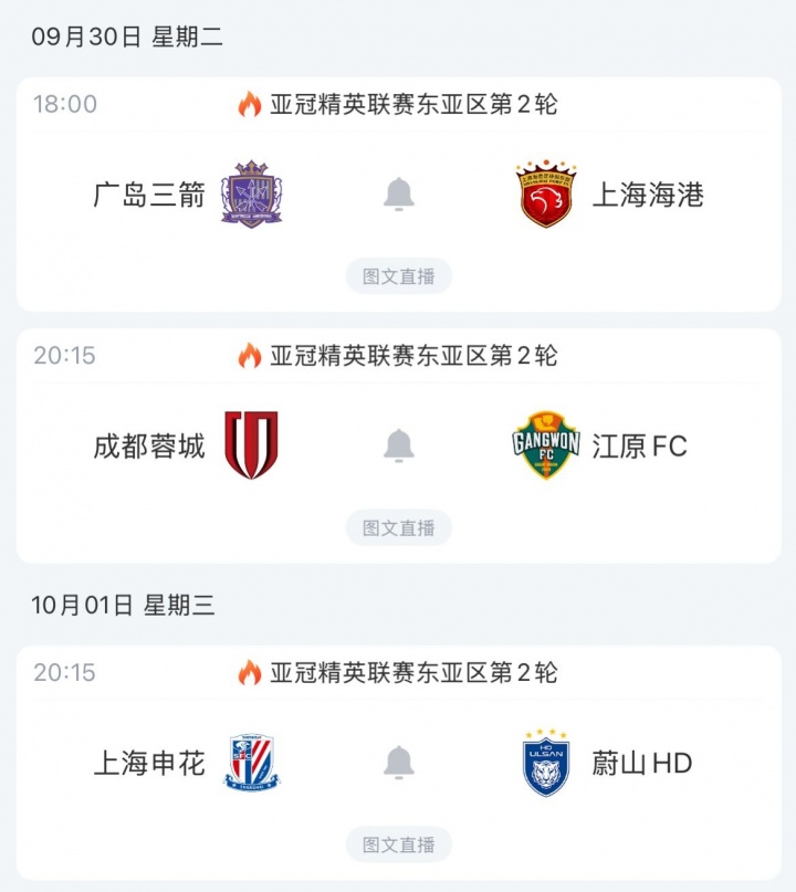 利好？蓉城、申花下輪亞冠多休一天+主場(chǎng)之利，K聯(lián)賽對(duì)手均戰(zhàn)平